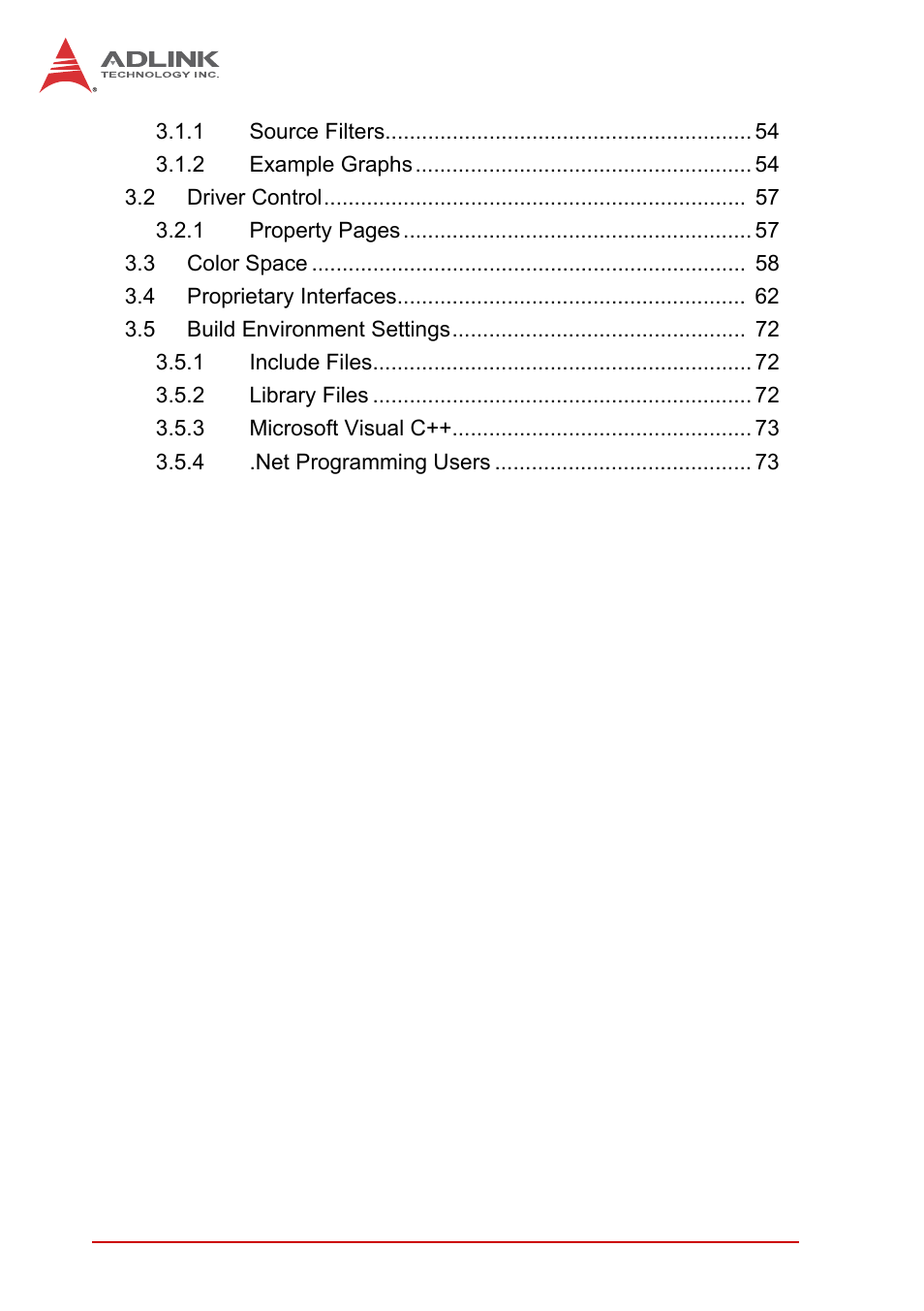 ADLINK PCIe-2602 User Manual | Page 6 / 88