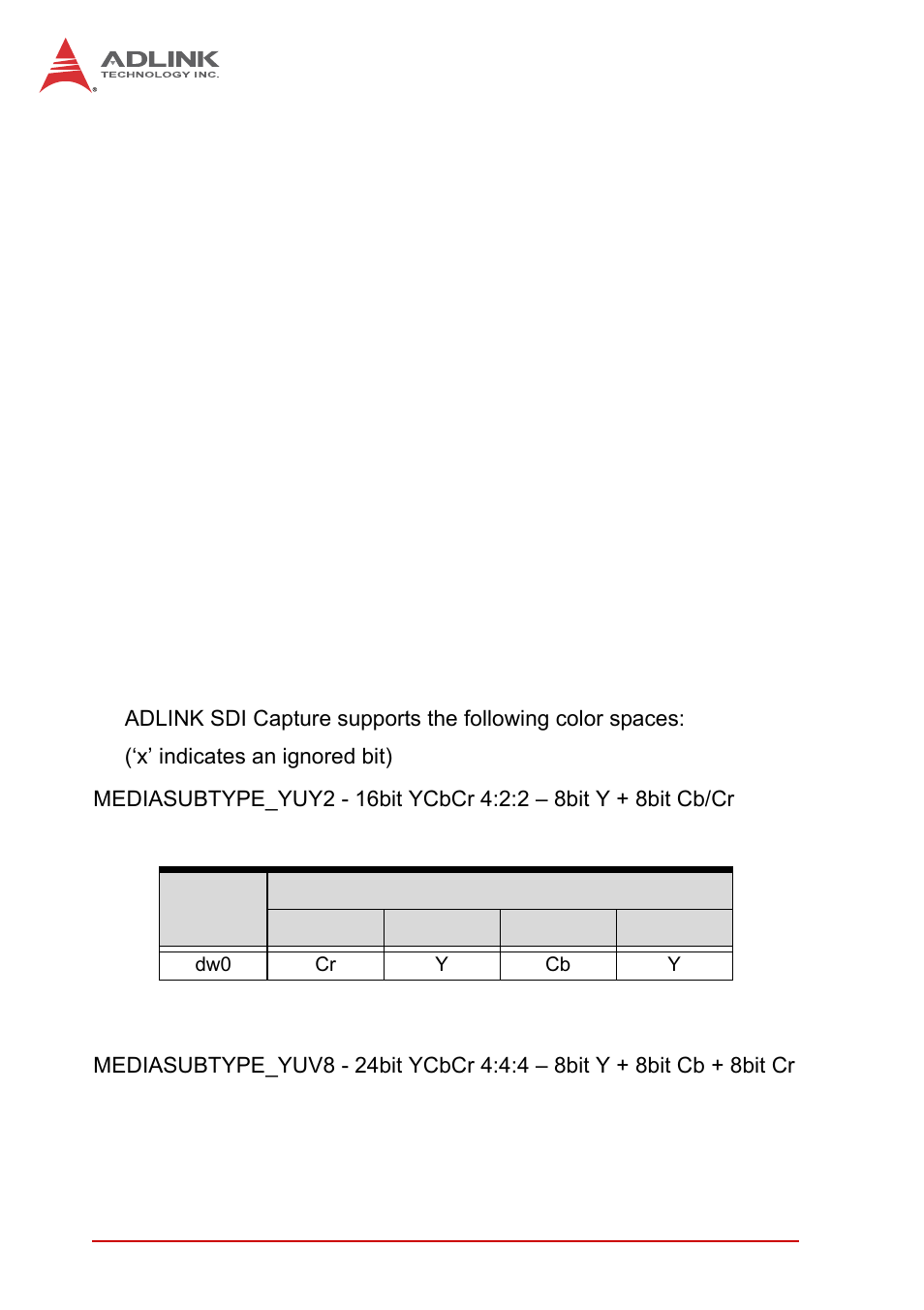3 color space, Color space | ADLINK PCIe-2602 User Manual | Page 68 / 88