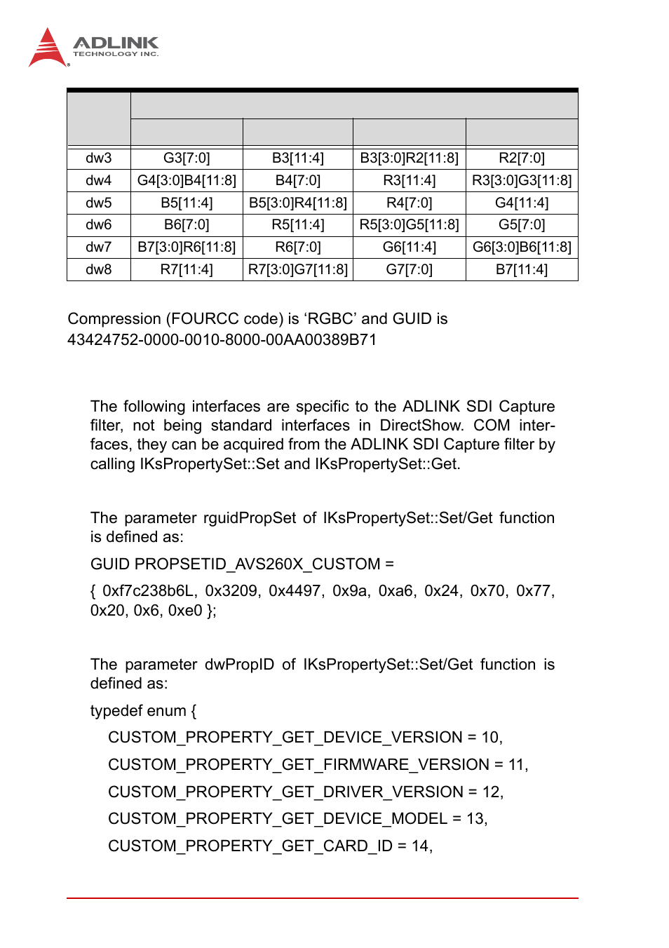 4 proprietary interfaces, Proprietary interfaces | ADLINK PCIe-2602 User Manual | Page 72 / 88
