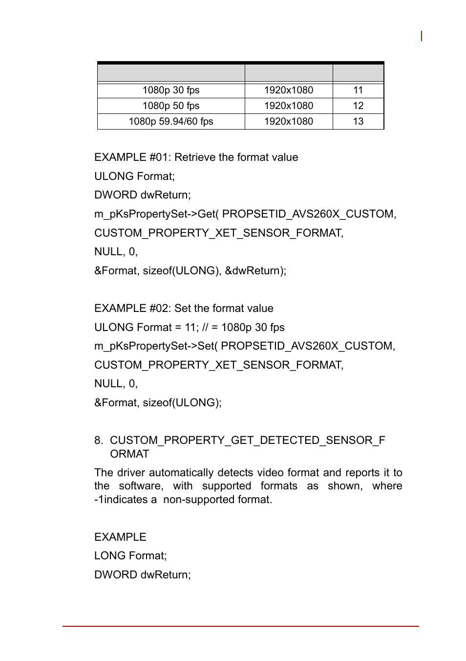 ADLINK PCIe-2602 User Manual | Page 77 / 88