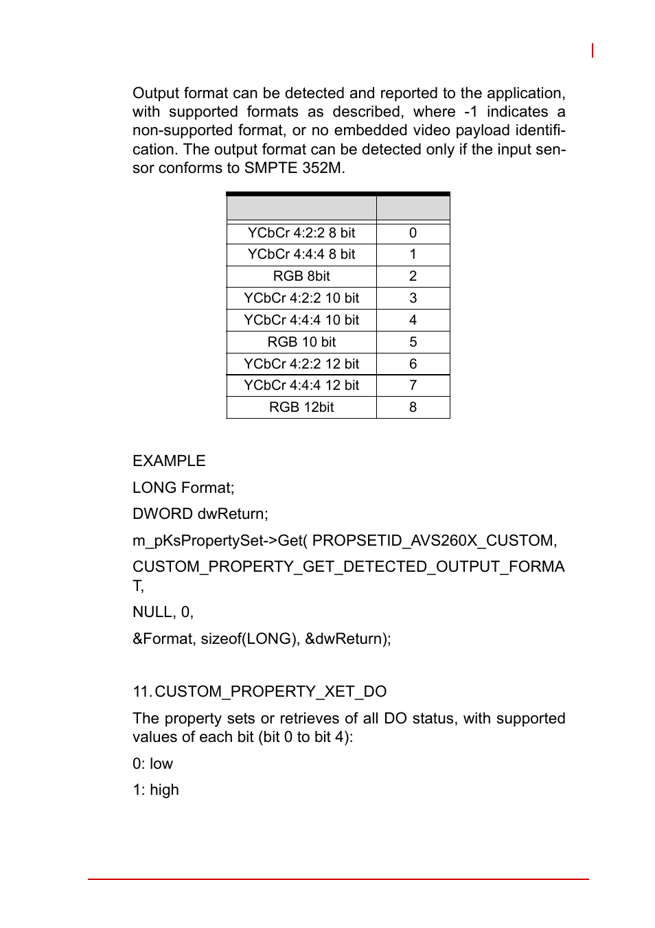 ADLINK PCIe-2602 User Manual | Page 79 / 88