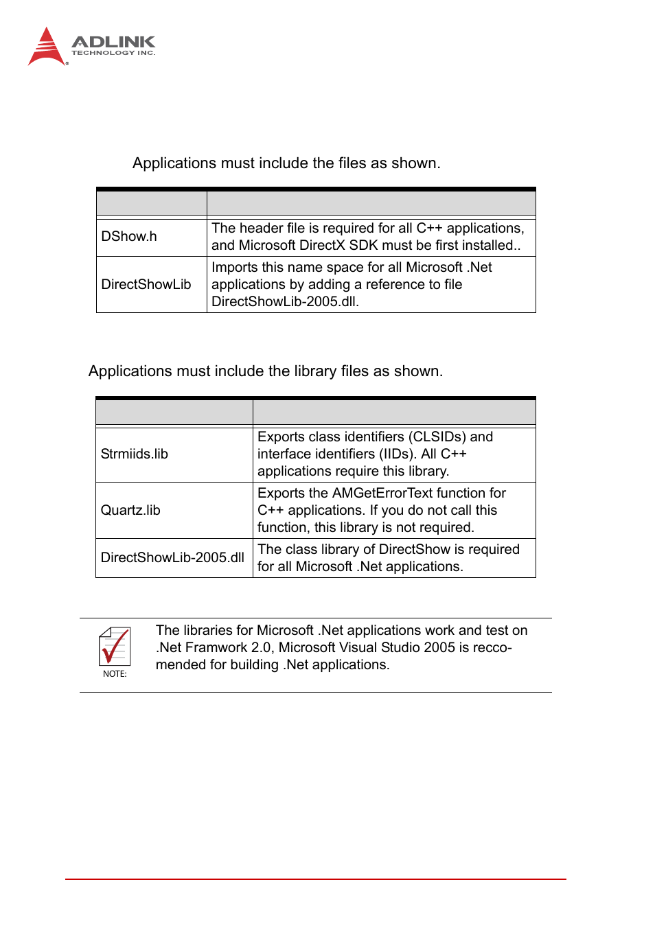 5 build environment settings, 1 include files, 2 library files | Build environment settings, Include files, Library files | ADLINK PCIe-2602 User Manual | Page 82 / 88