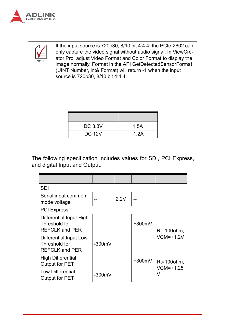 3 power consumption, 4 electrical, Power consumption | Electrical, 3 power consumption 1.4.4 electrical | ADLINK PCIe-2602 User Manual | Page 14 / 60