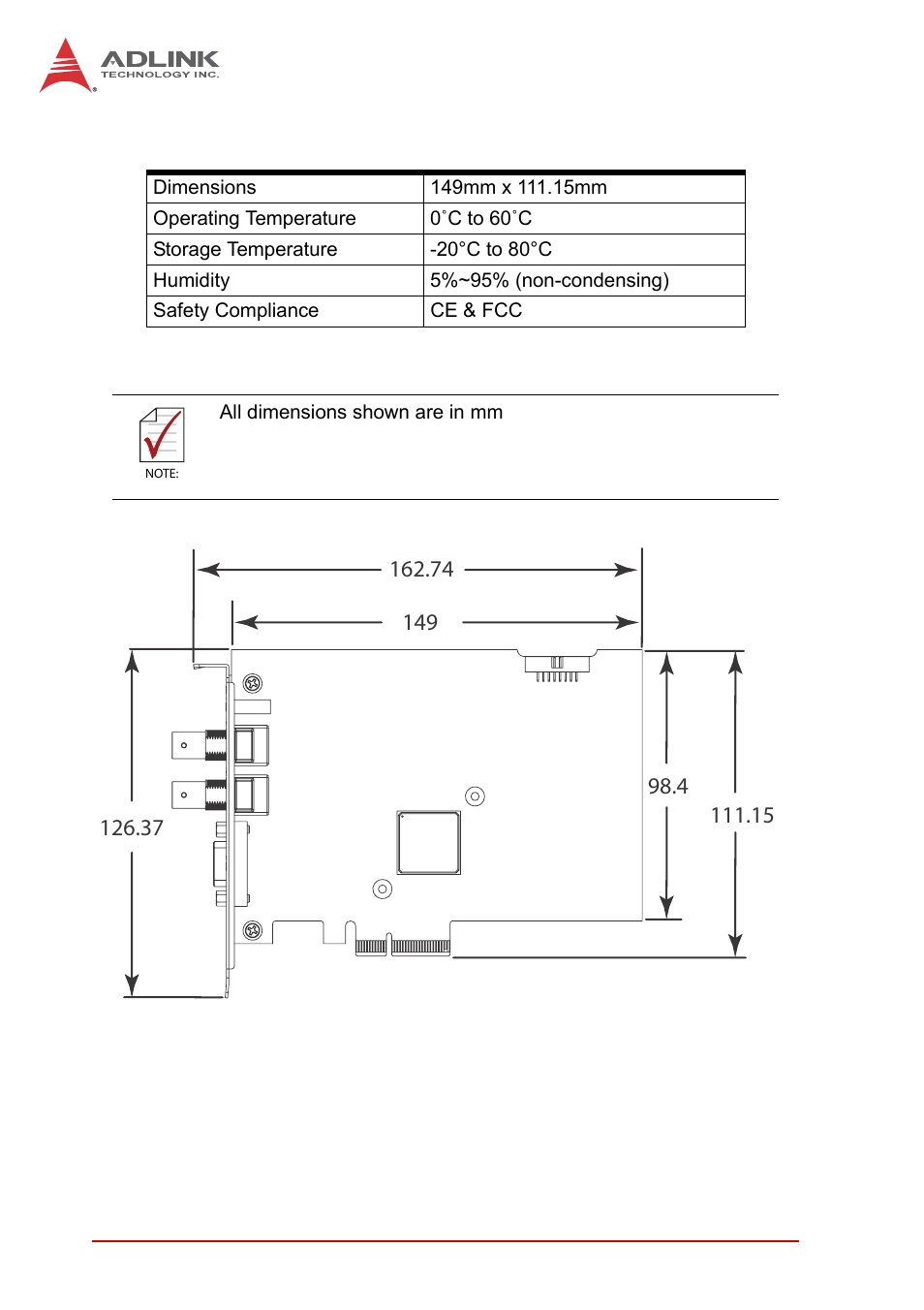 5 physical, 5 schematics, i/o and indicators, Physical | Schematics, i/o and indicators, Figure 1-1: pcie-2602 schematic diagram | ADLINK PCIe-2602 User Manual | Page 16 / 60