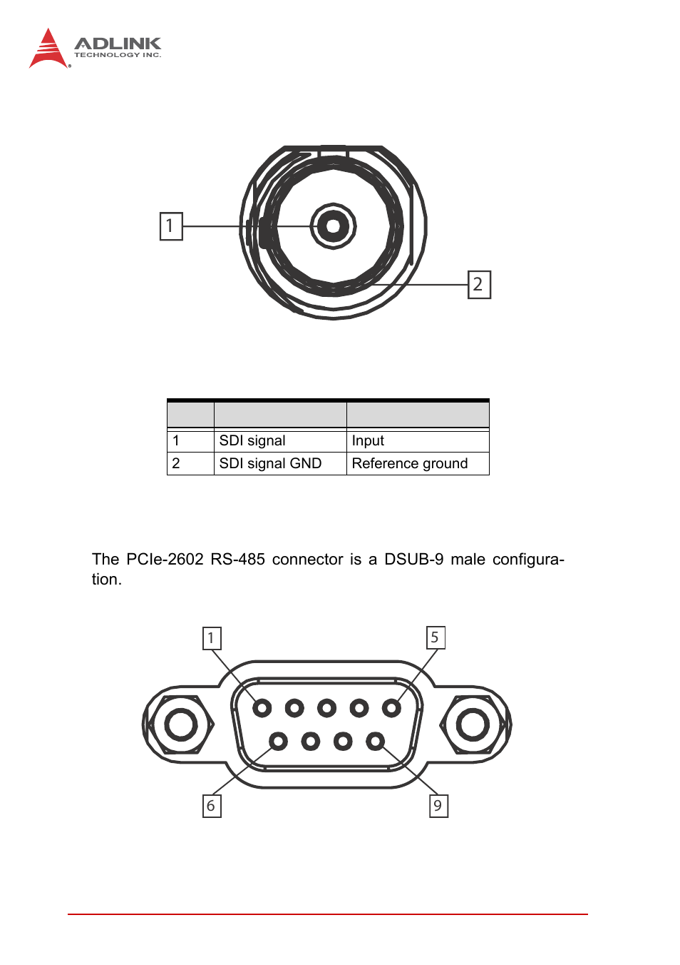 1 sdi connector, 2 rs-485 connector, Sdi connector | Rs-485 connector, Table 1-2: sdi connector pin assignment | ADLINK PCIe-2602 User Manual | Page 18 / 60