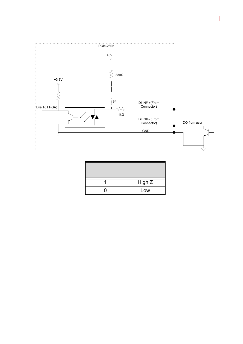 ADLINK PCIe-2602 User Manual | Page 29 / 60