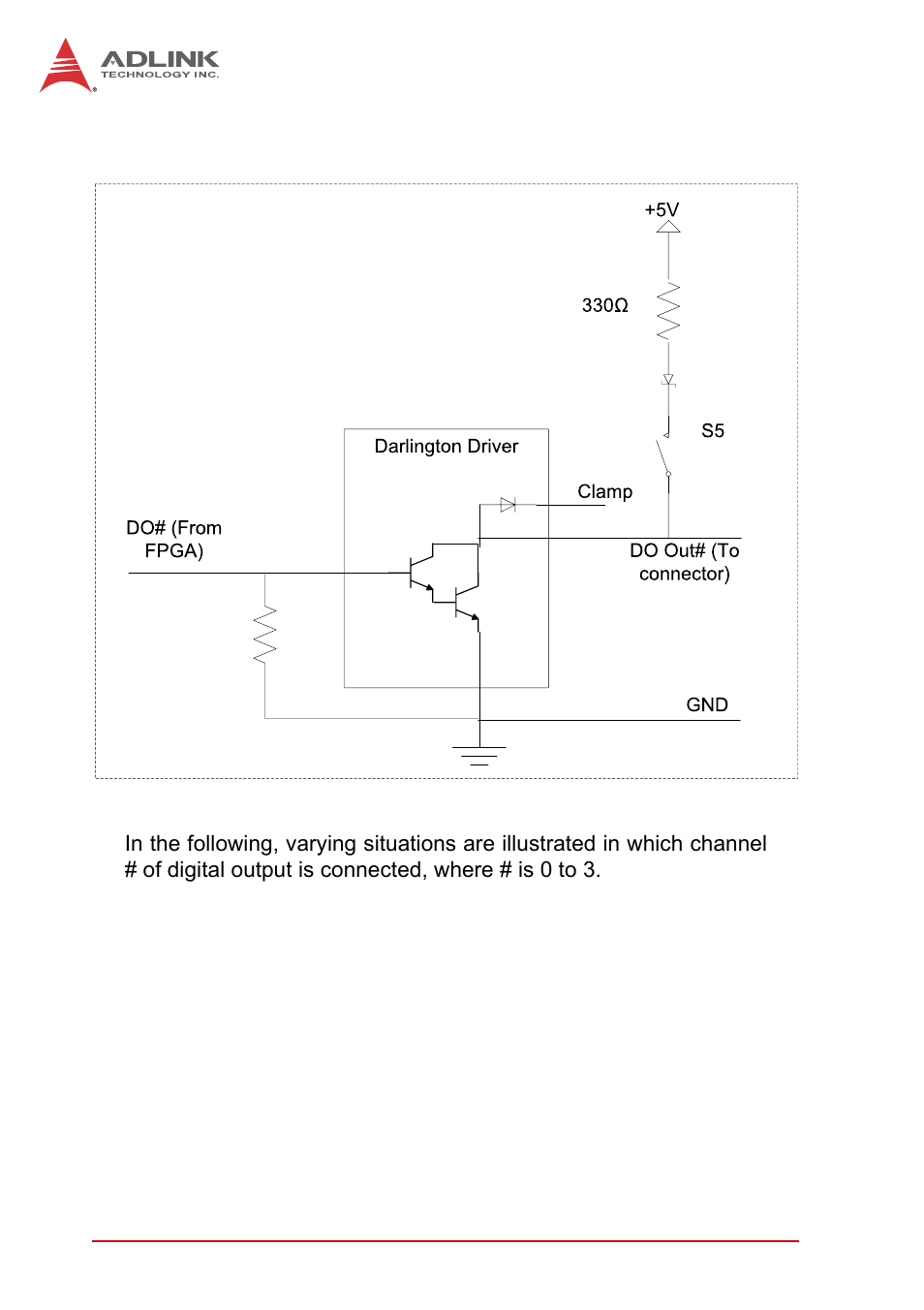 ADLINK PCIe-2602 User Manual | Page 30 / 60
