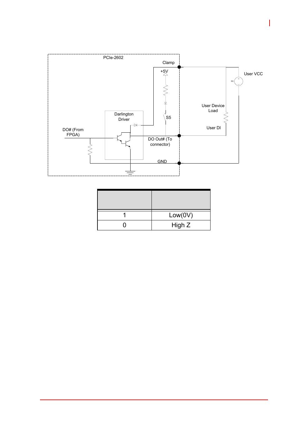 ADLINK PCIe-2602 User Manual | Page 31 / 60