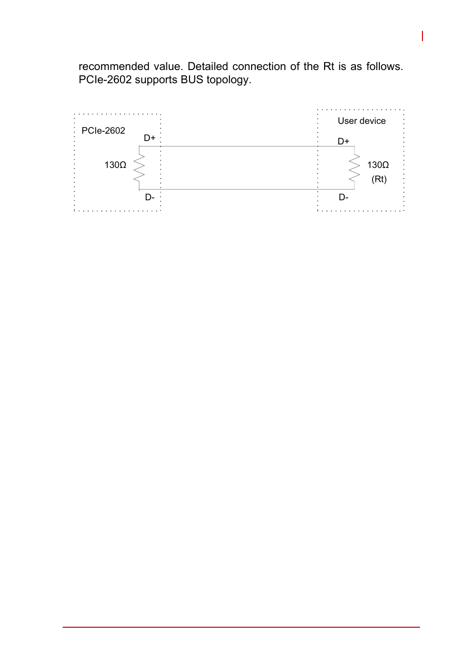 Figure 1-17: rs-485 connection | ADLINK PCIe-2602 User Manual | Page 33 / 60