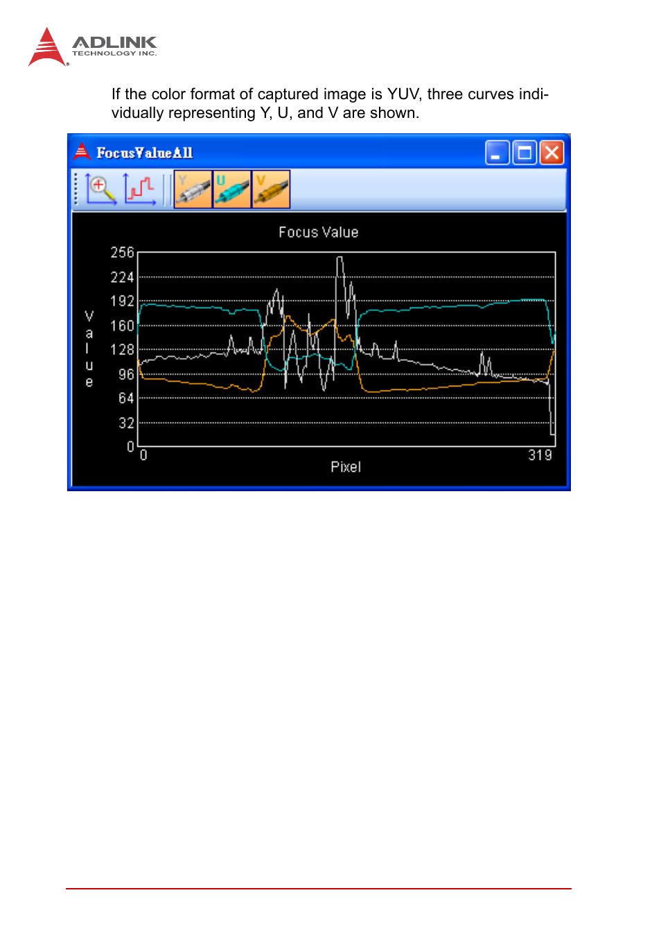 ADLINK PCIe-2602 User Manual | Page 44 / 60