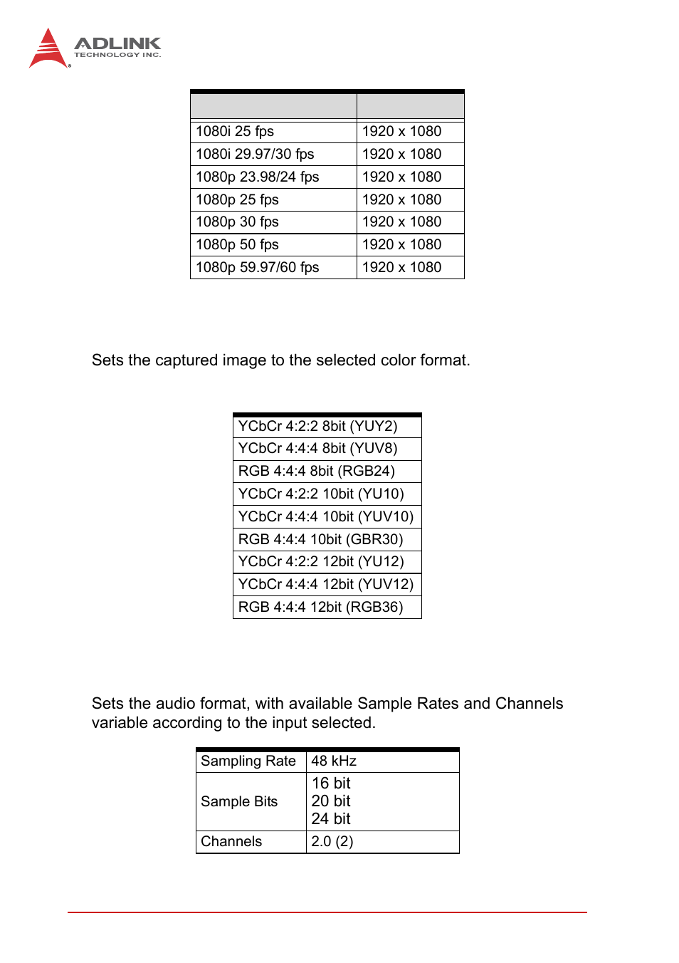 A.0.6 color format menu, A.0.7 audio format menu, A.0.6 | Color format menu, A.0.7, Audio format menu | ADLINK PCIe-2602 User Manual | Page 48 / 60