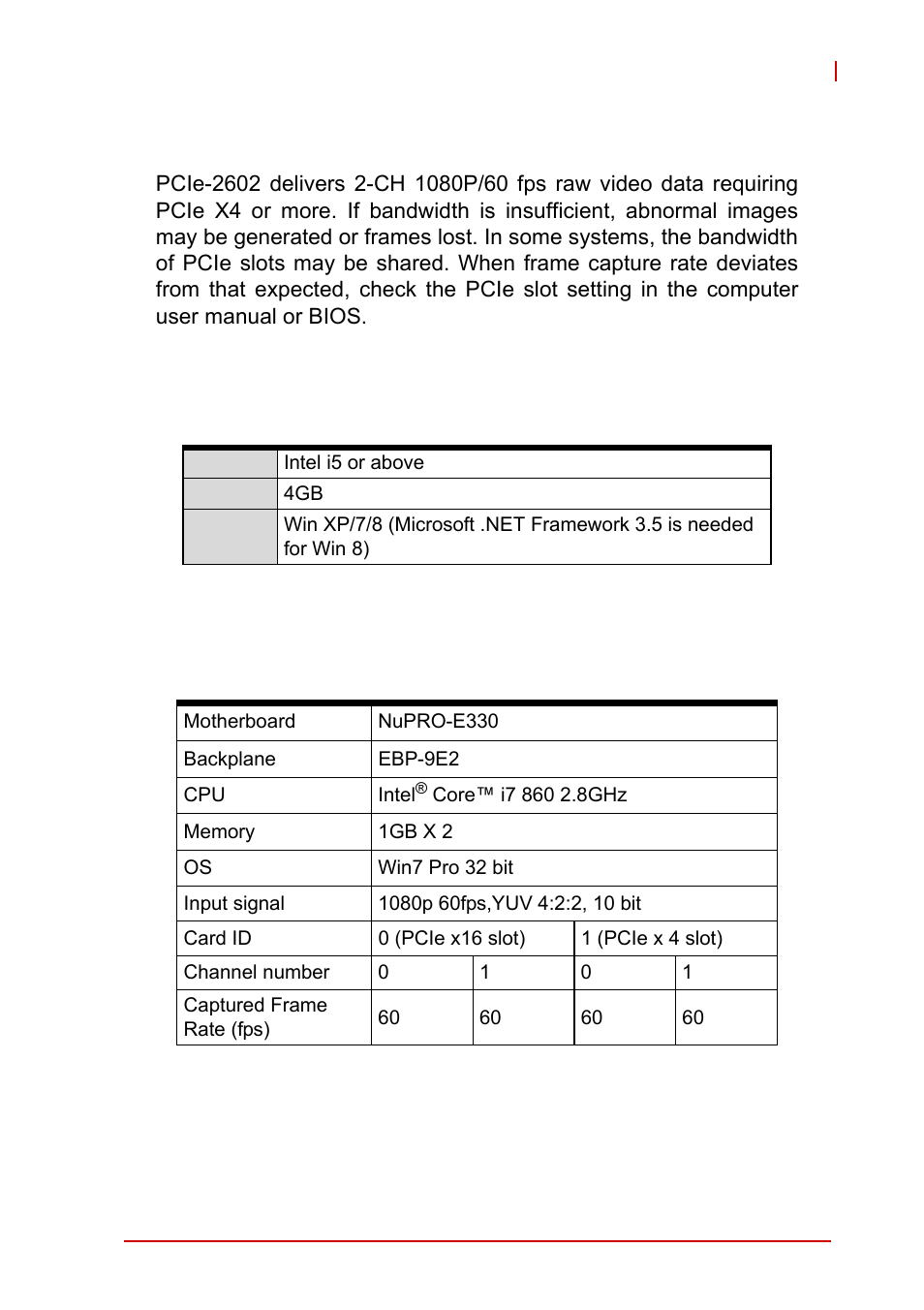 Appendix b pcie-2602 benchmark, B.1 recommended system configuration, B.2 benchmarks | B.2.1 test 1, B appendix: pcie-2602 benchmark, Recommended system configuration, Benchmarks, B.2.1, Test 1 | ADLINK PCIe-2602 User Manual | Page 53 / 60