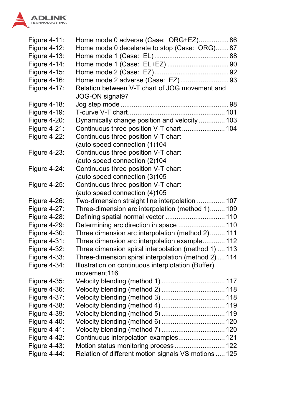 ADLINK AMP-208C User Manual | Page 10 / 193