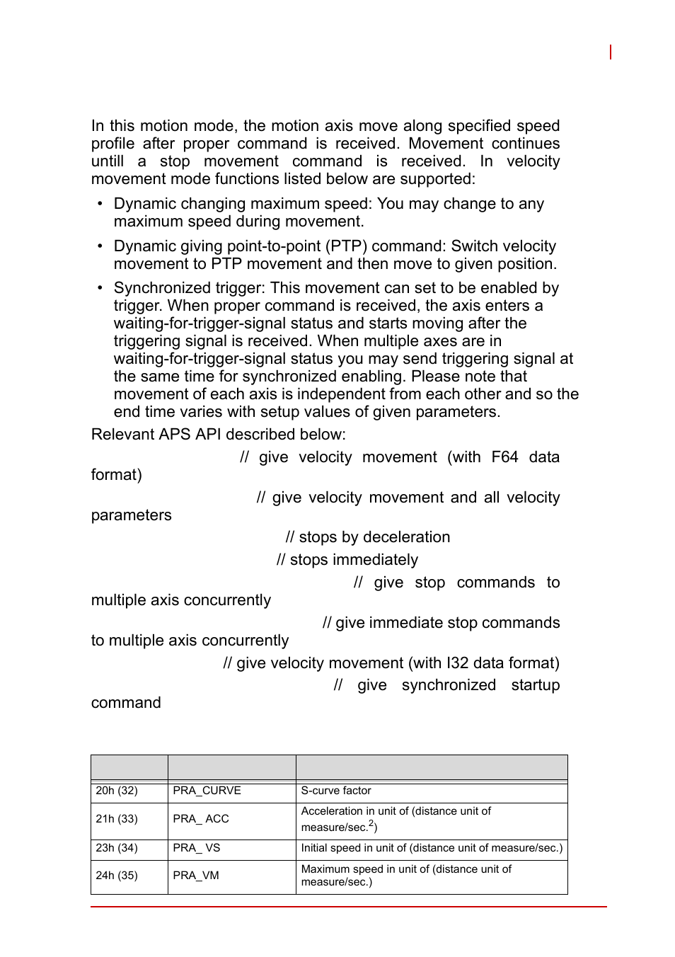 4 velocity move, Velocity move | ADLINK AMP-208C User Manual | Page 108 / 193