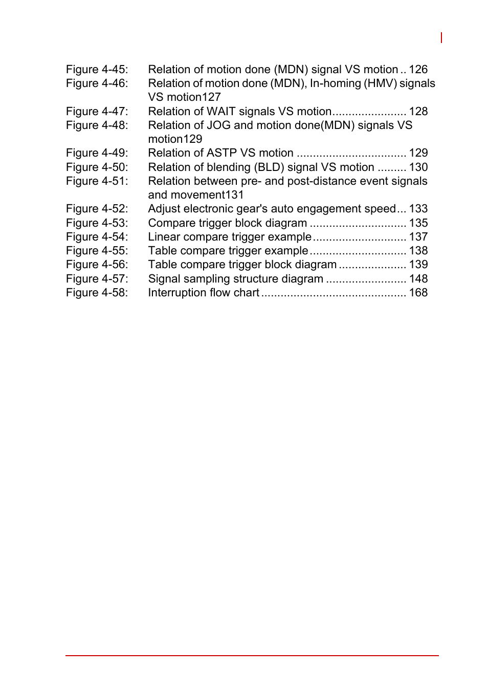 ADLINK AMP-208C User Manual | Page 11 / 193