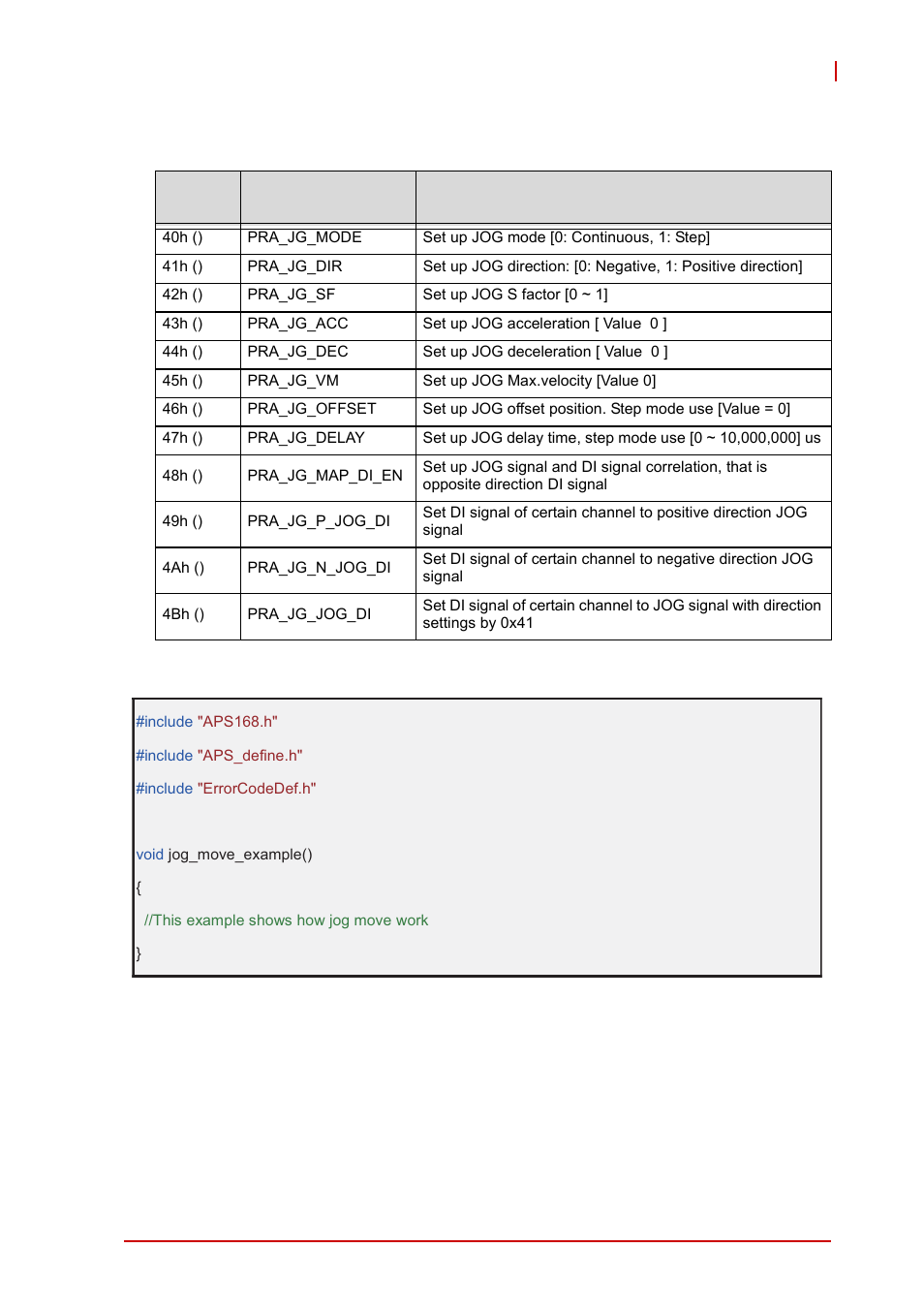 Relevant axis parameters • example | ADLINK AMP-208C User Manual | Page 113 / 193