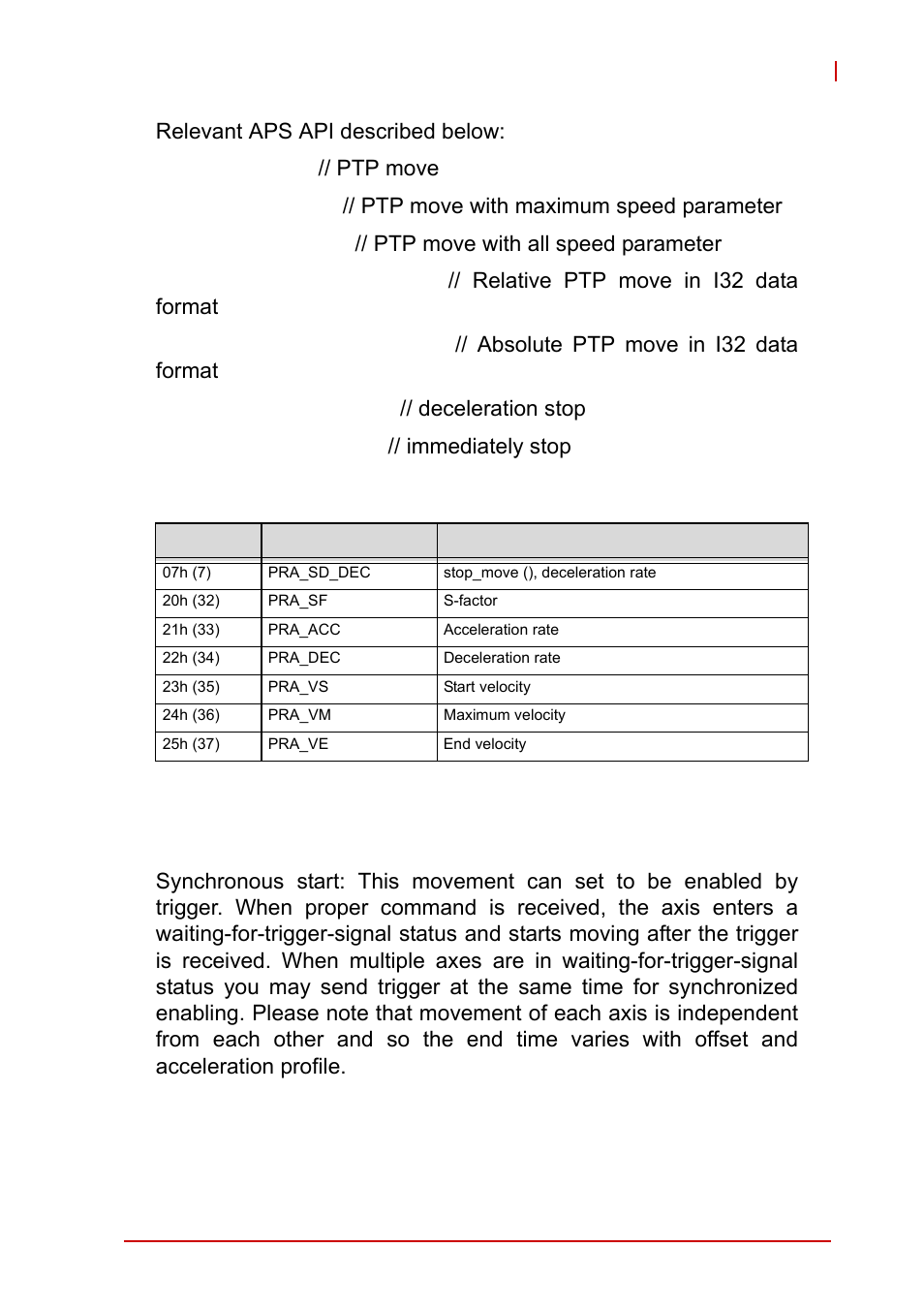 2 synchronous start, Synchronous start | ADLINK AMP-208C User Manual | Page 116 / 193