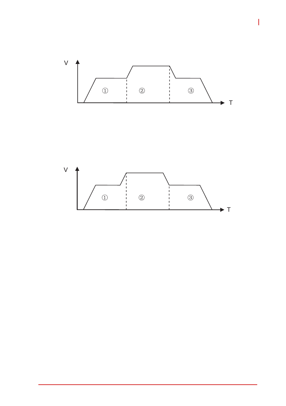 Figure 4-24, Figure 4-25 | ADLINK AMP-208C User Manual | Page 119 / 193