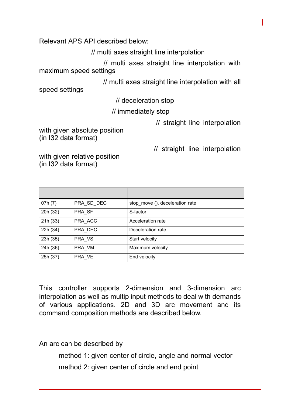 2 arc interpolation, Arc interpolation, 1 3d arc interpolation | ADLINK AMP-208C User Manual | Page 122 / 193