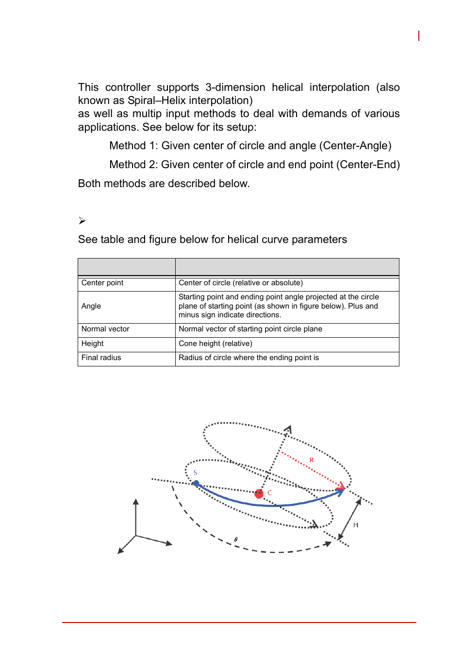 Figure 4-32, Three dimension spiral interpolation (method 1), 3 helical interpolation | ADLINK AMP-208C User Manual | Page 127 / 193