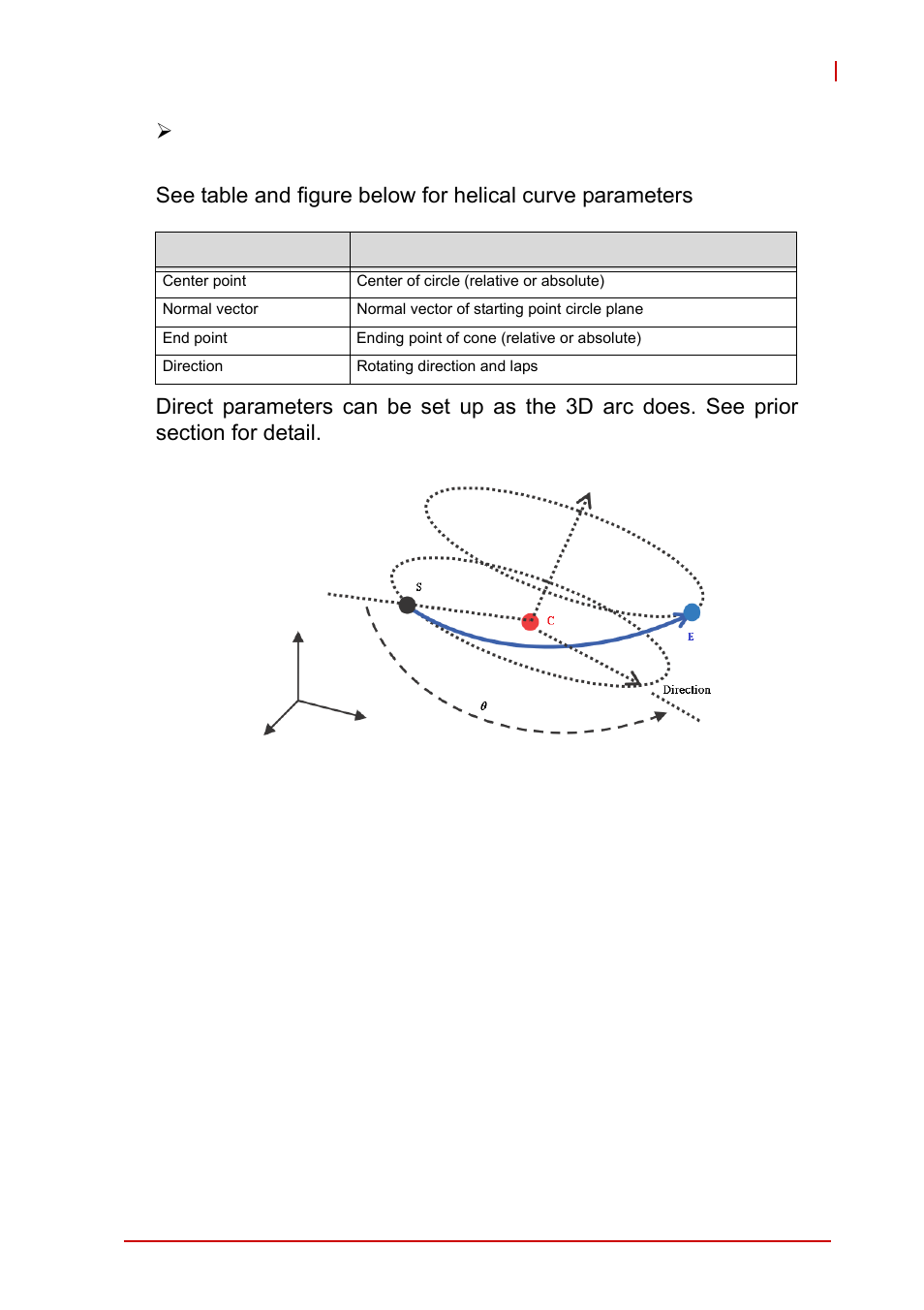 Figure 4-33, Three-dimension spiral interpolation (method 2) | ADLINK AMP-208C User Manual | Page 128 / 193