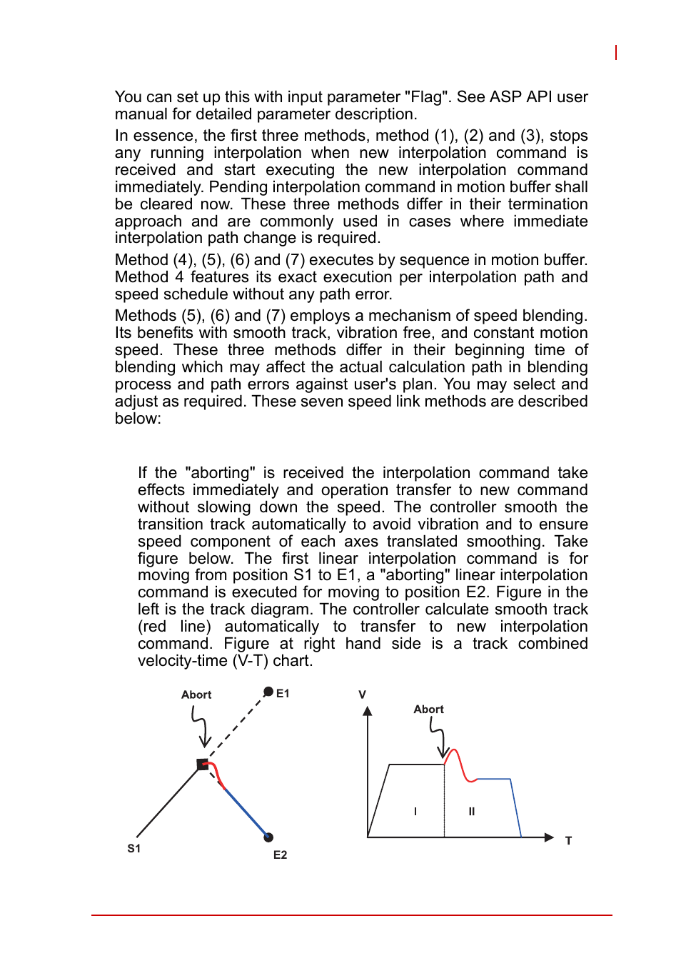 Figure 4-35, Velocity blending (method 1) | ADLINK AMP-208C User Manual | Page 131 / 193