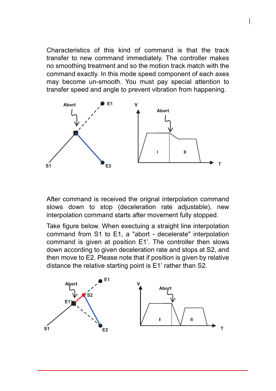 Figure 4-36, Velocity blending (method 2), Figure 4-37 | Velocity blending (method 3) | ADLINK AMP-208C User Manual | Page 132 / 193