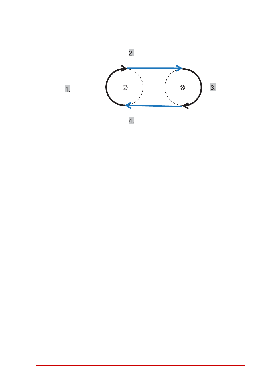 Figure 4-42, Continuous interpolation examples | ADLINK AMP-208C User Manual | Page 135 / 193