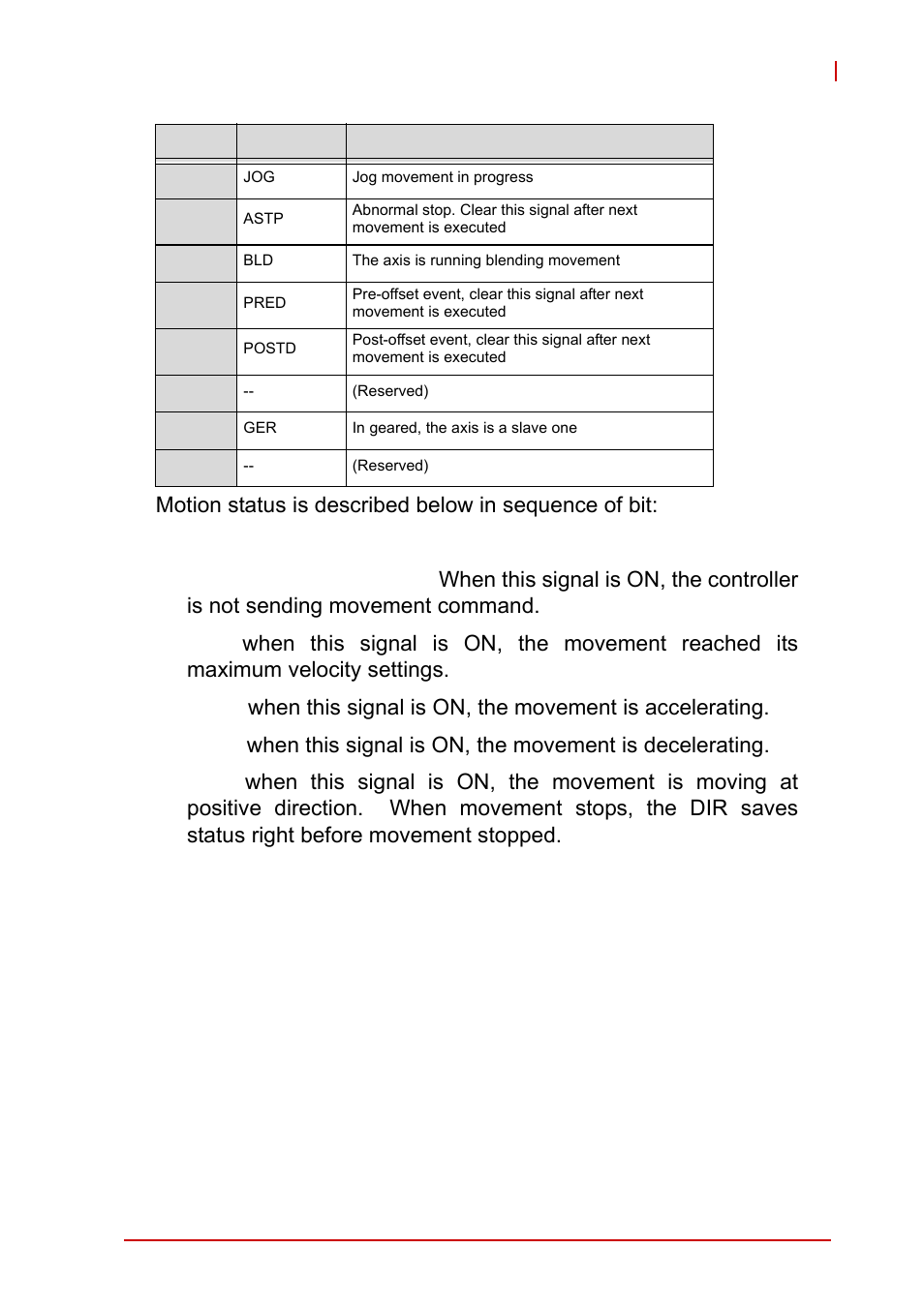 ADLINK AMP-208C User Manual | Page 138 / 193