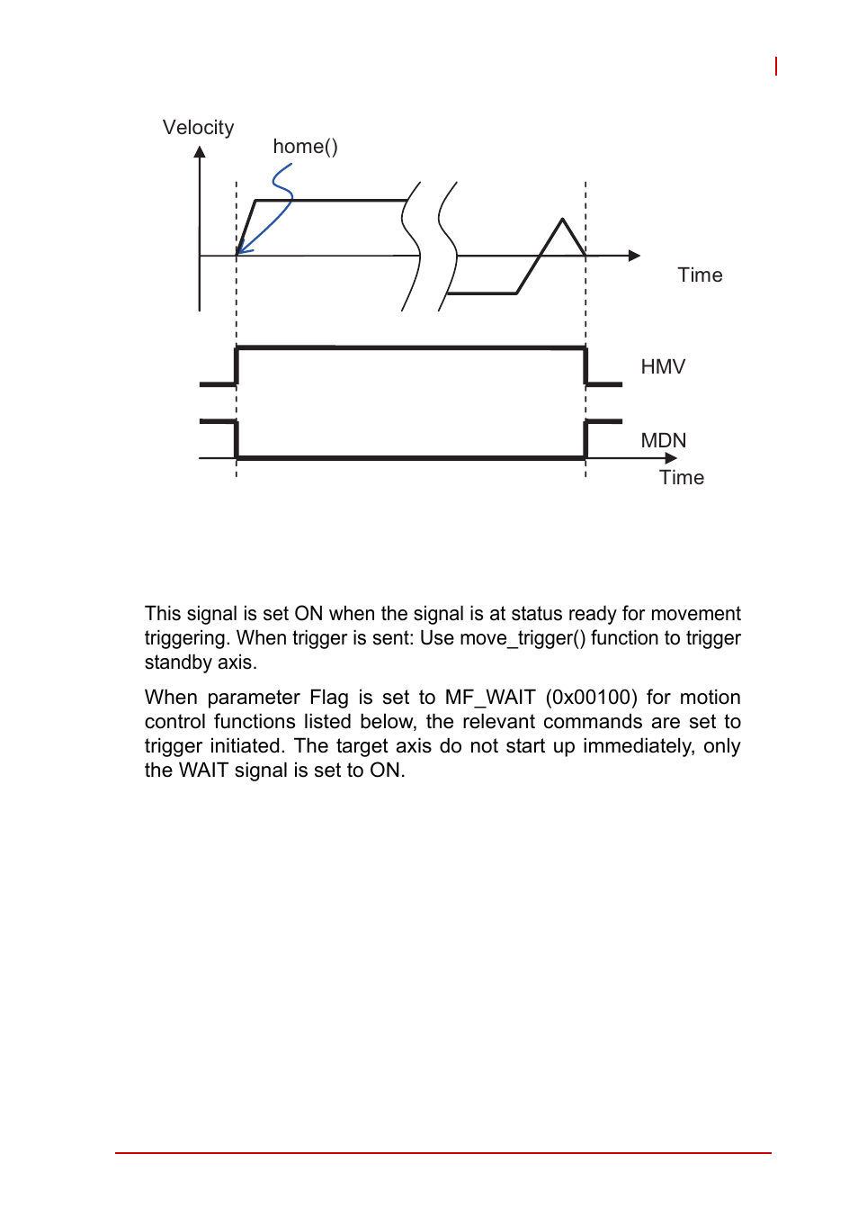 Figure 4-46 | ADLINK AMP-208C User Manual | Page 141 / 193