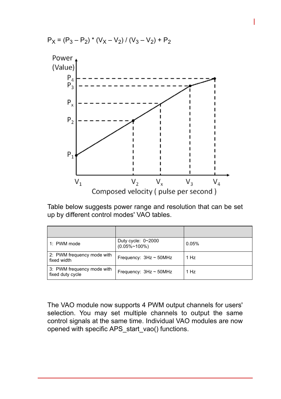 4 output settings | ADLINK AMP-208C User Manual | Page 158 / 193