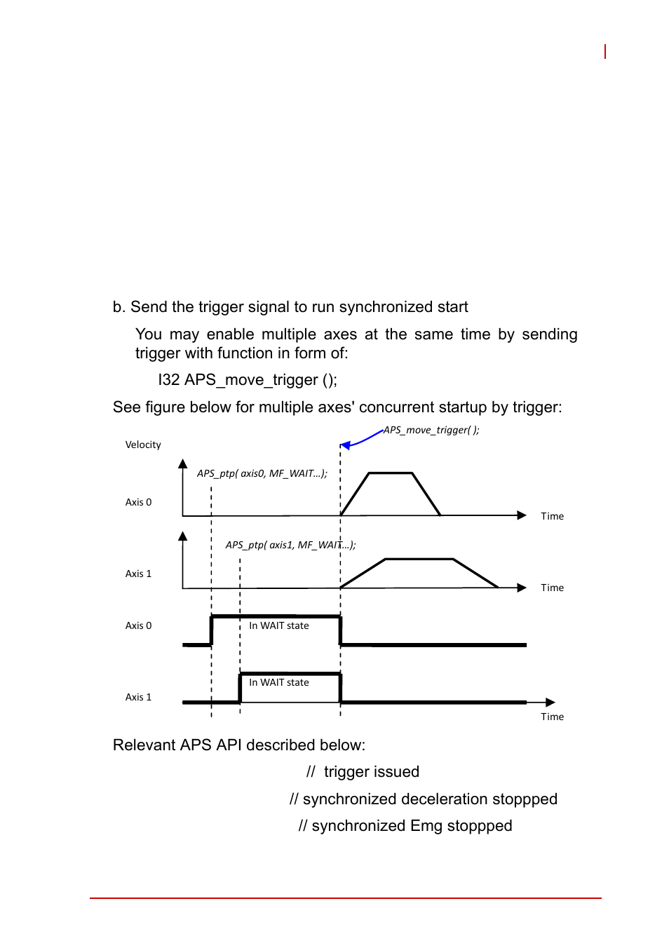 ADLINK AMP-208C User Manual | Page 169 / 193