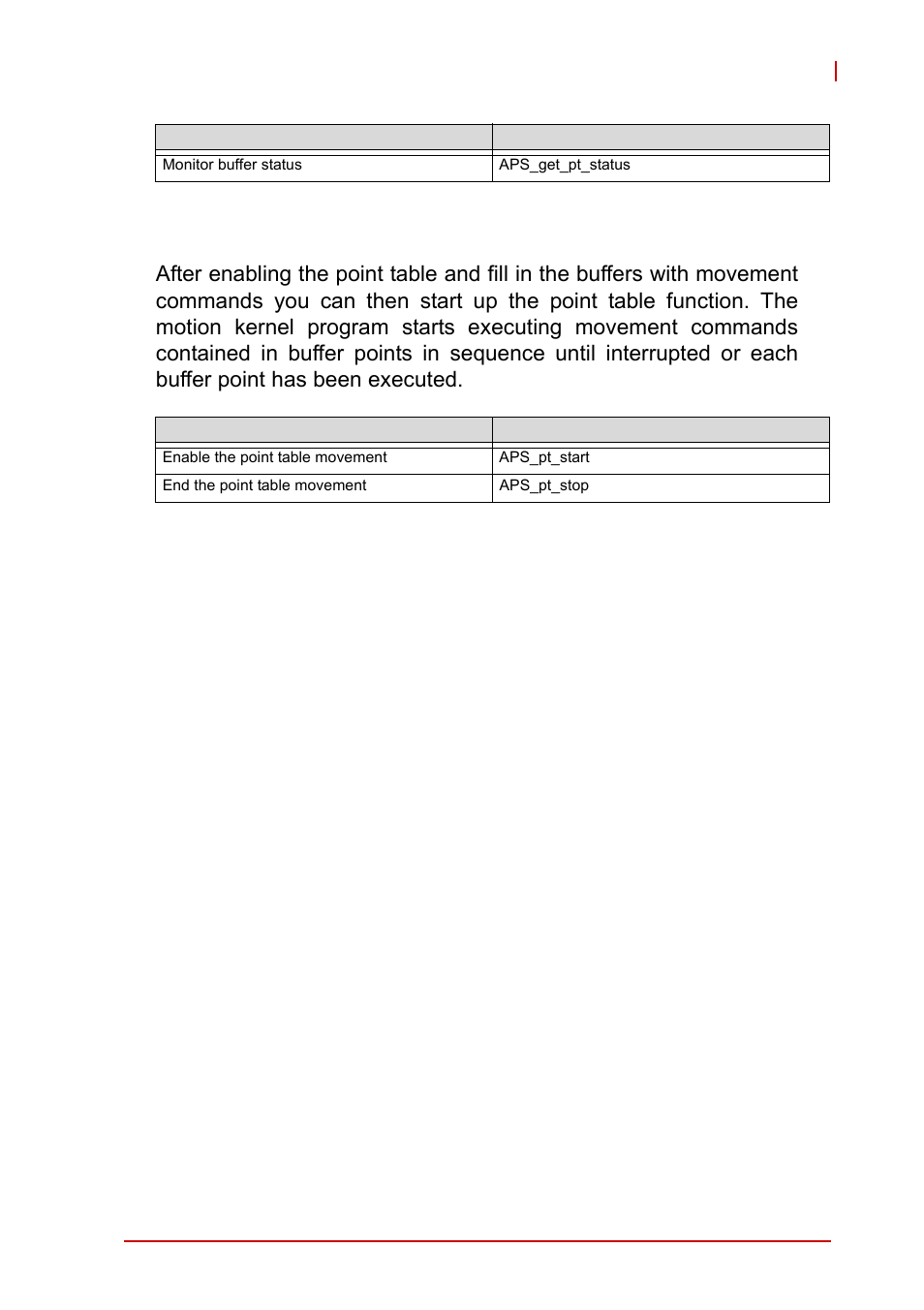 ADLINK AMP-208C User Manual | Page 173 / 193