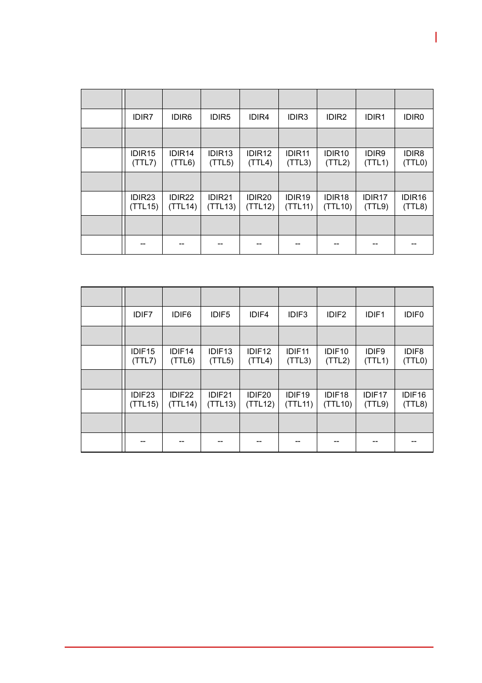 ADLINK AMP-208C User Manual | Page 186 / 193