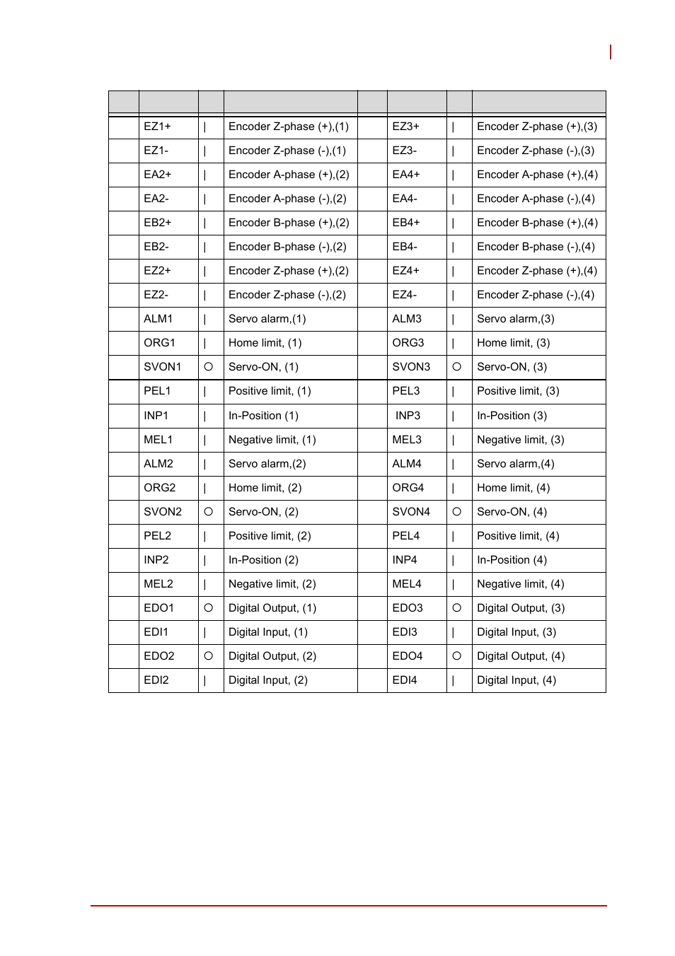 ADLINK AMP-208C User Manual | Page 31 / 193