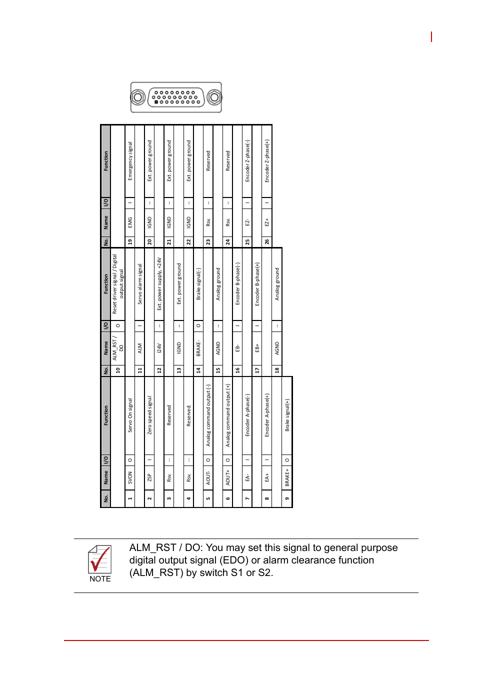ADLINK AMP-208C User Manual | Page 49 / 193