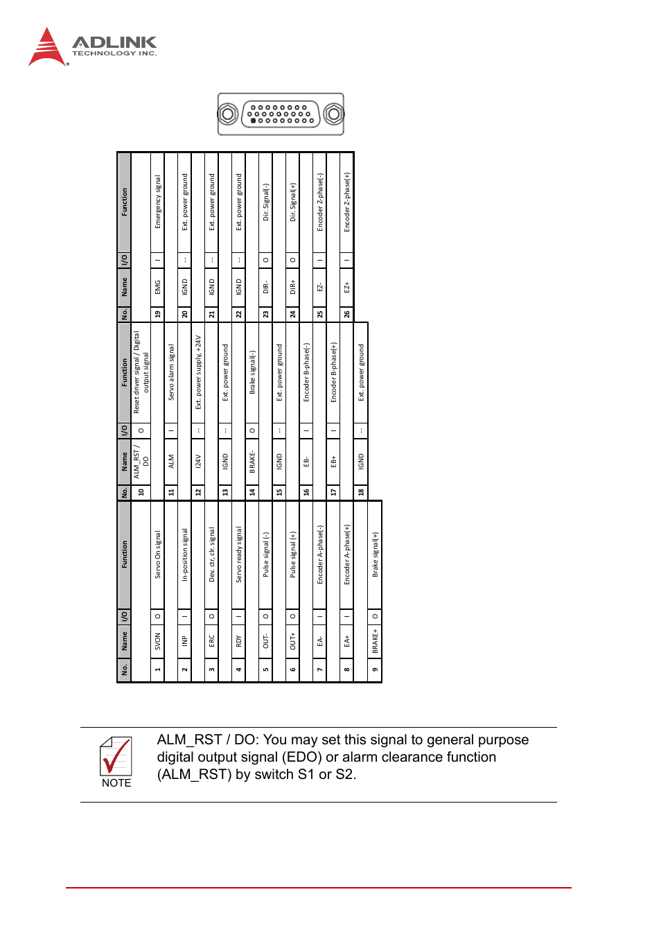 Cmp1~cmp4, 36 getting start with the installation | ADLINK AMP-208C User Manual | Page 50 / 193