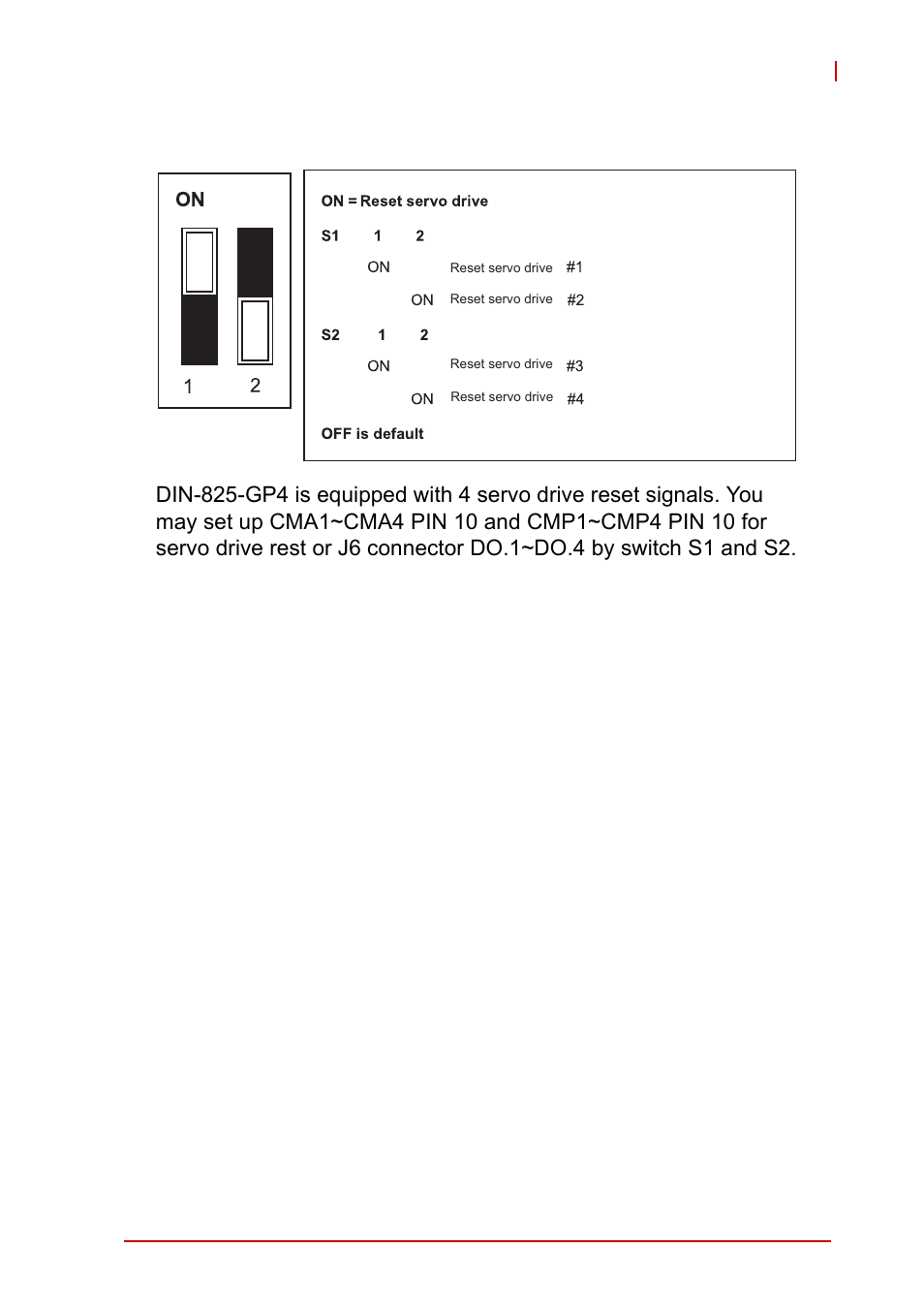 3 s1, s2: edo/alm_rst selection switch, S1, s2: edo/alm_rst selection switch | ADLINK AMP-208C User Manual | Page 51 / 193