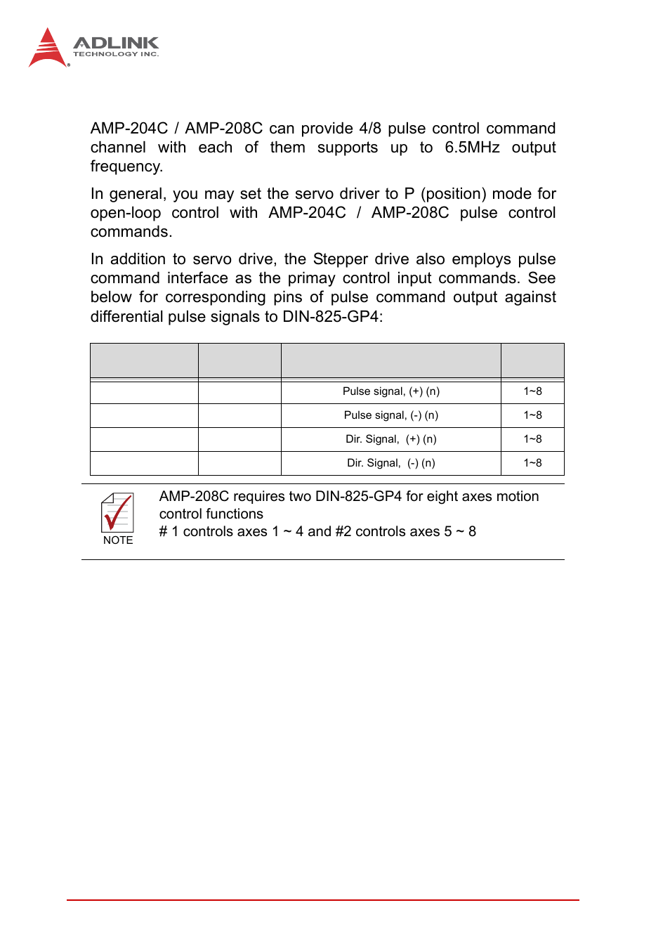 1 pulse command, Pulse command | ADLINK AMP-208C User Manual | Page 54 / 193