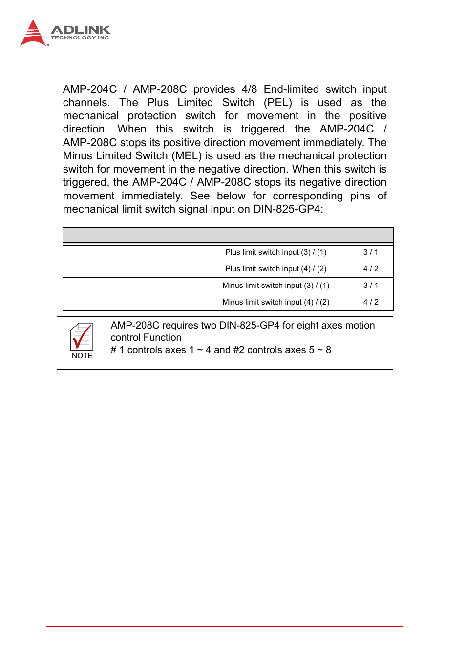 4 pel/mel input, Pel/mel input | ADLINK AMP-208C User Manual | Page 60 / 193