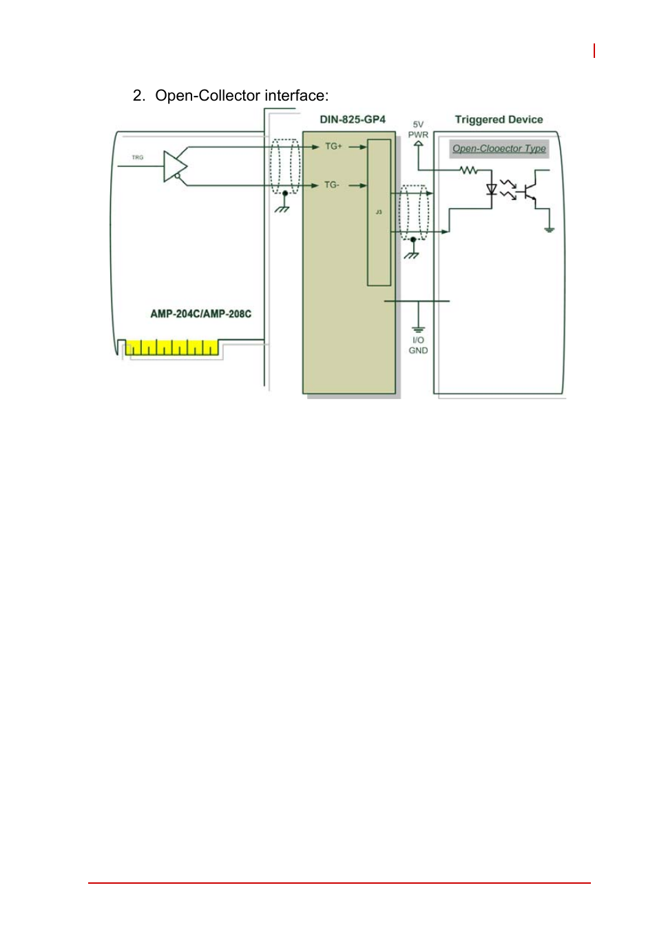 Figure 3-11 | ADLINK AMP-208C User Manual | Page 67 / 193