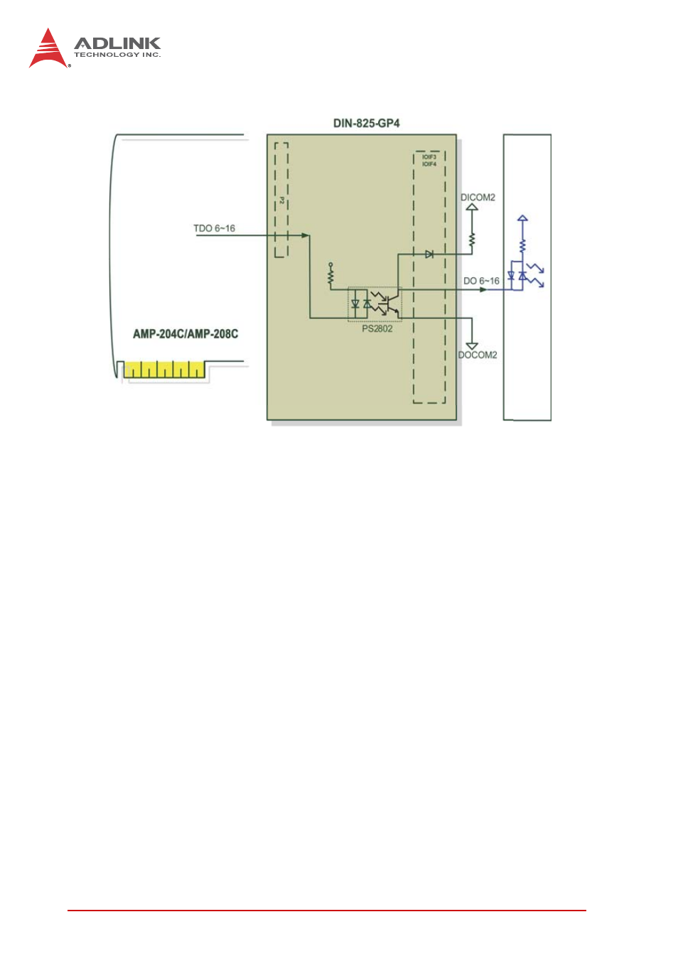 Figure 3-13 | ADLINK AMP-208C User Manual | Page 72 / 193