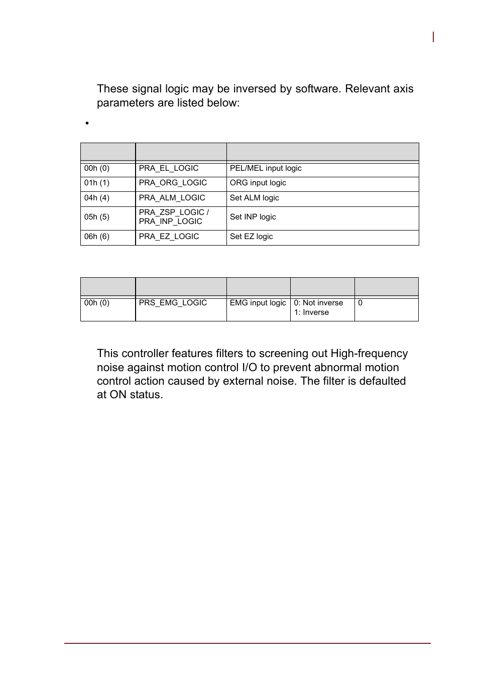 ADLINK AMP-208C User Manual | Page 79 / 193