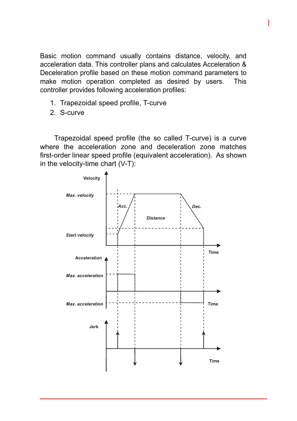 3 acc/deceleration profile, Acc/deceleration profile, Figure 4-4 | 1 trapezoidal speed profile, t-curve | ADLINK AMP-208C User Manual | Page 86 / 193