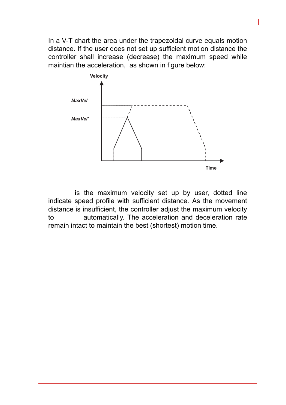 Figure 4-5, Maximum speed by auto-planning | ADLINK AMP-208C User Manual | Page 87 / 193