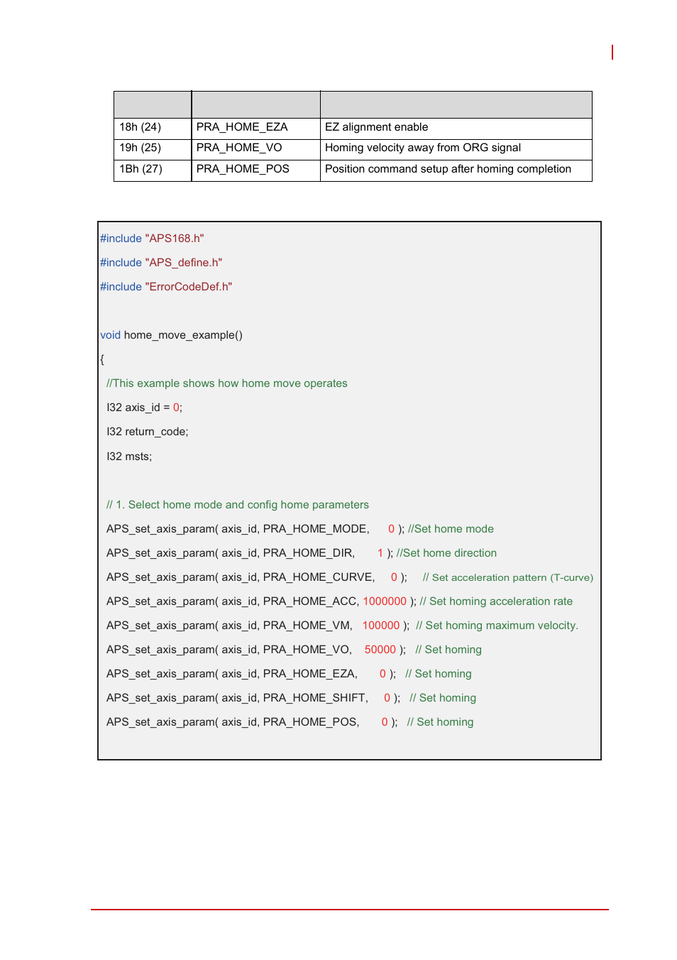 Example | ADLINK AMP-208C User Manual | Page 93 / 193