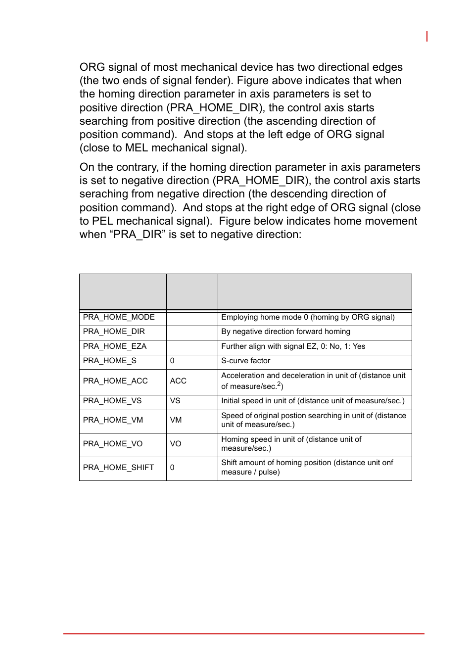 ADLINK AMP-208C User Manual | Page 97 / 193