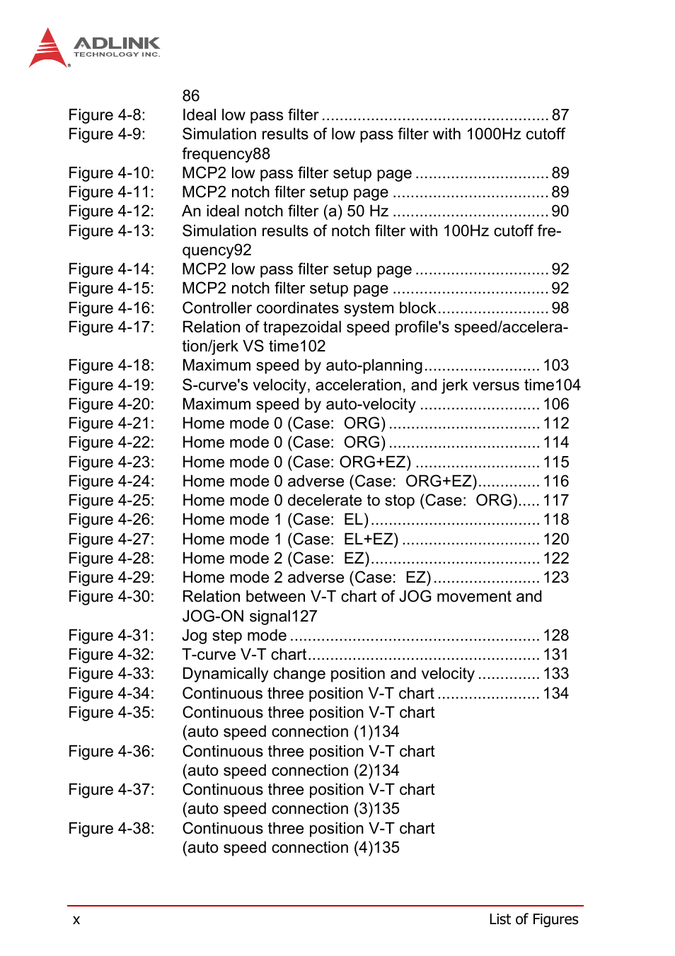 ADLINK PCI-8258 User Manual | Page 10 / 226