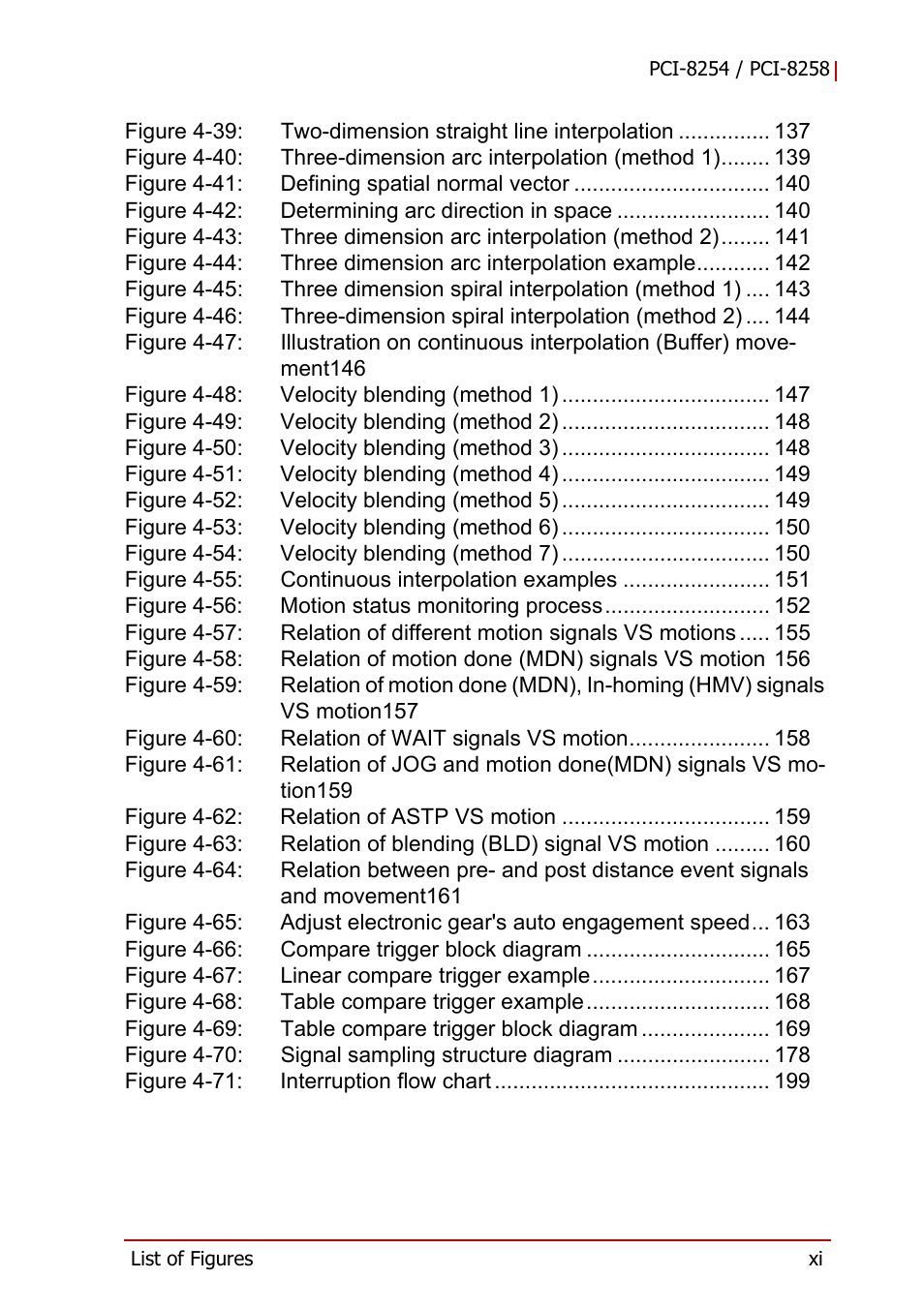 ADLINK PCI-8258 User Manual | Page 11 / 226