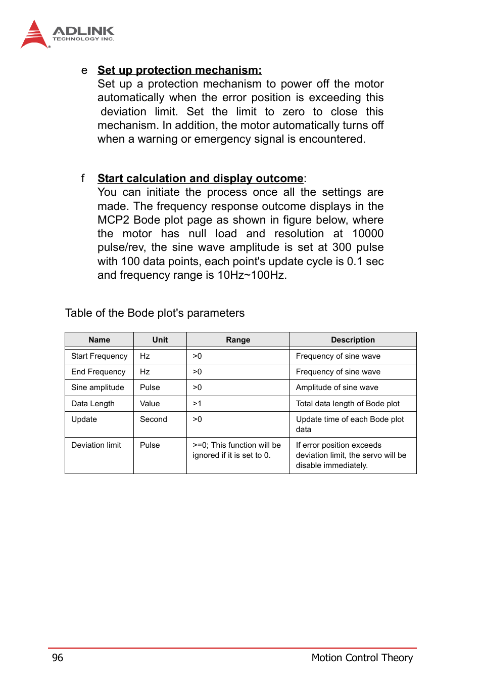 ADLINK PCI-8258 User Manual | Page 110 / 226